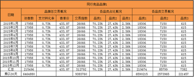 塔防要火?塔防游戏的魔力你不懂!‘爱游戏下载’(图2) 爱游戏官方